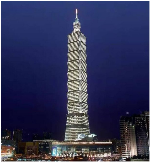 風(fēng)阻尼器是目前建筑界公認的“定樓神球”