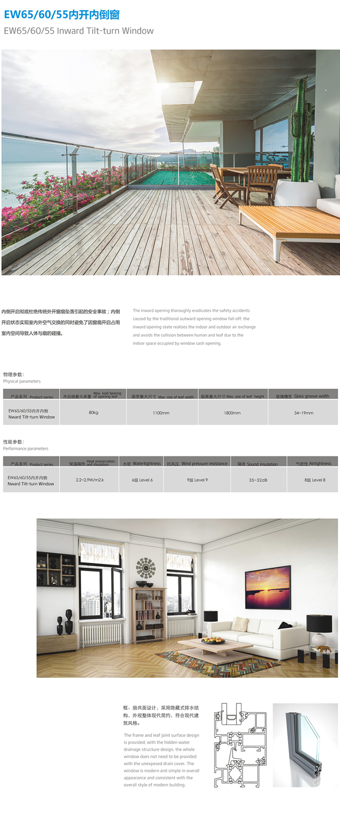EW65、60、55內(nèi)開內(nèi)倒窗.jpg